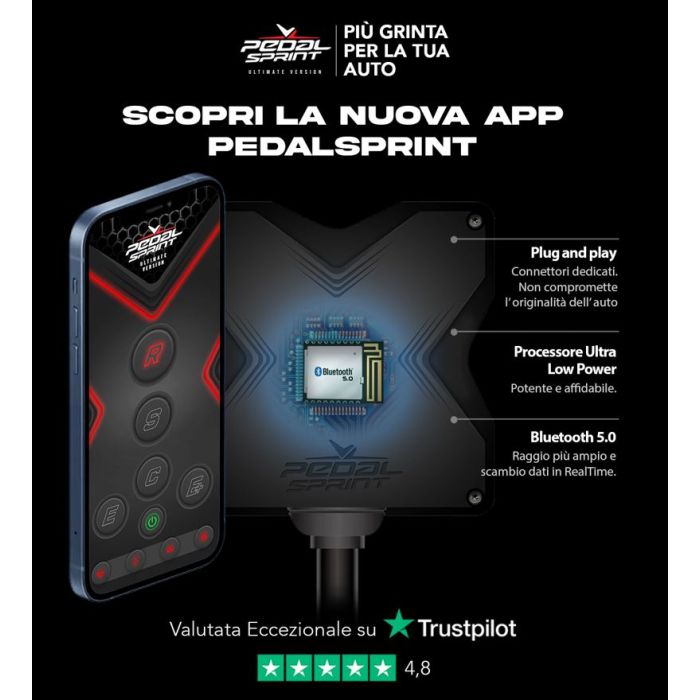 pedalsprint1